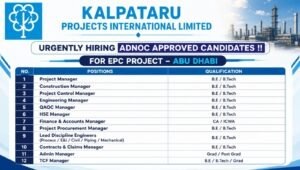 Kalpataru Projects Jobs 2026