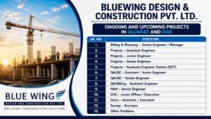 BlueWing Construction Jobs 2026