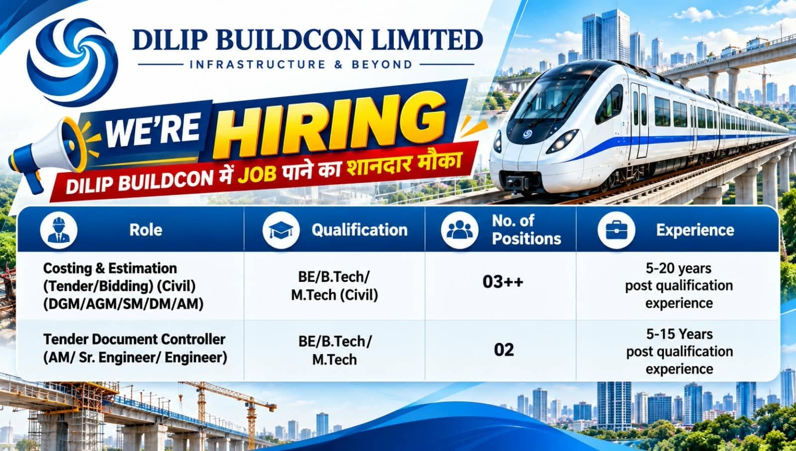 Dilip Buildcon Hiring 2026