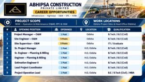Abhipsa Construction Jobs