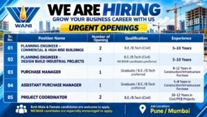 WANI Recruitment 2026