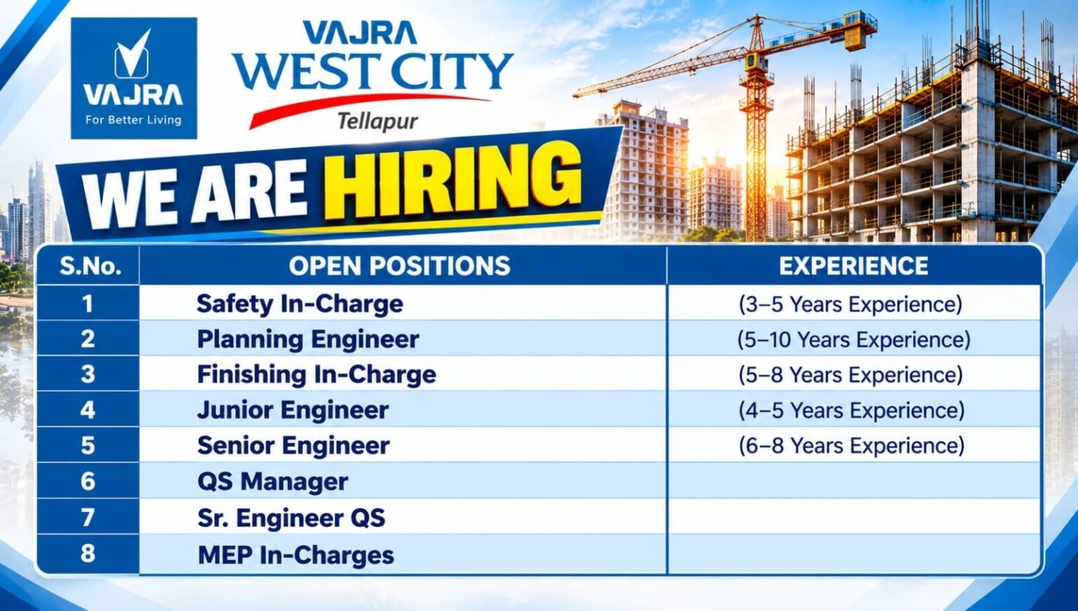 Vajra West City Construction Jobs 2026