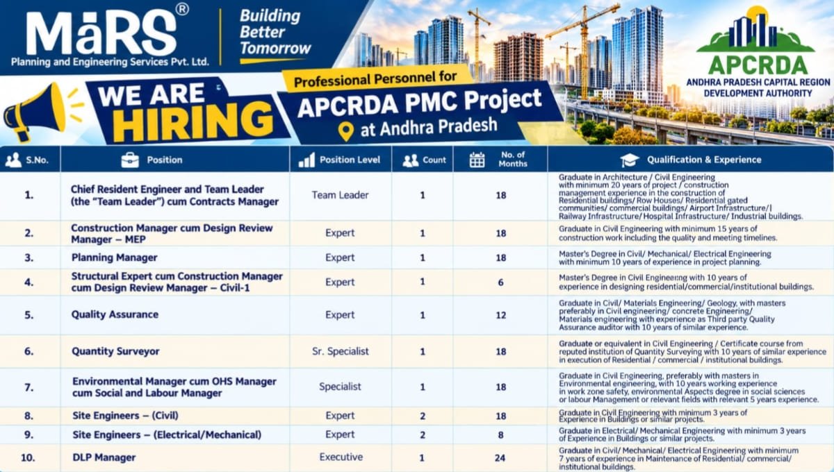 MARS Planning & Engineering Services Jobs