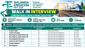 Nalanda Engicon Recruitment 2026