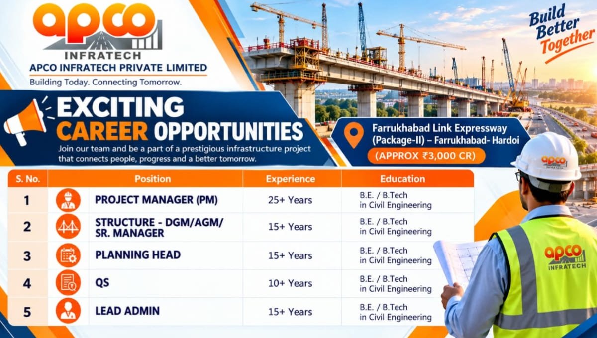 APCO Infratech Private Limited Recruitment