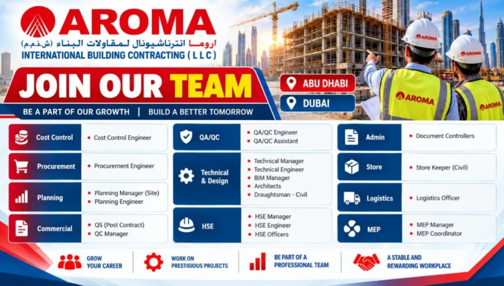Aroma International Building Contracting LLC Recruitment