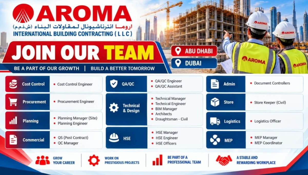 Aroma International Building Contracting LLC Recruitment