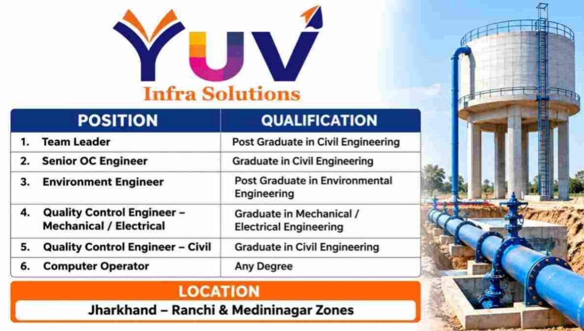 YUV Infra Solutions Recruitment 2026