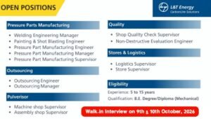 L&T Energy CarbonLite Solutions Recruitment