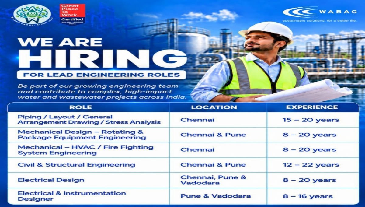 WABAG Jobs 2026