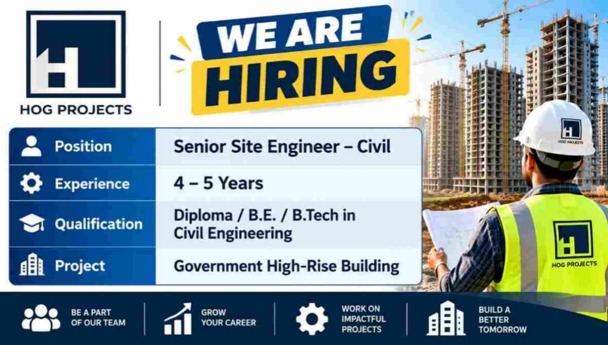 HOG Projects Recruitment