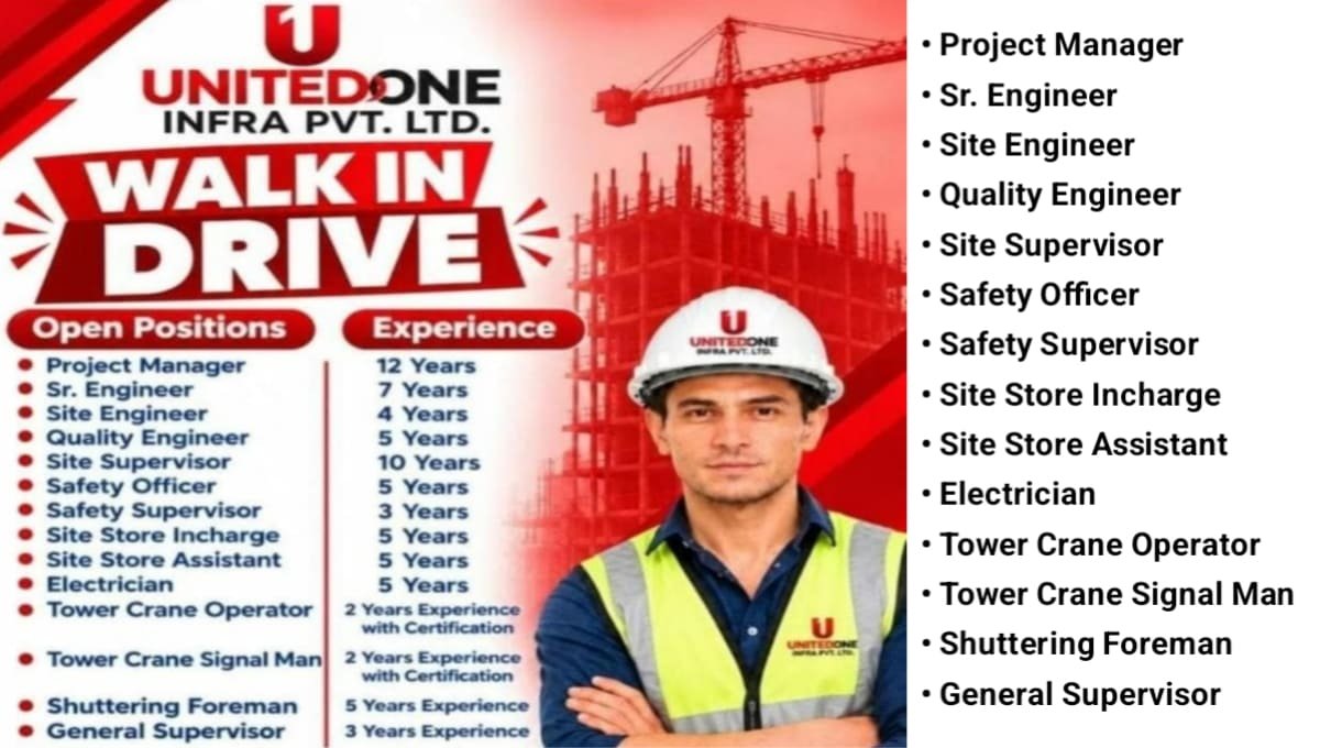 United One Infra Pvt Ltd Walk-In Drive