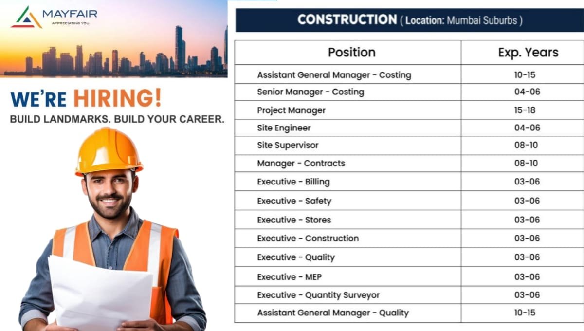 Mayfair Housing Recruitment 2026