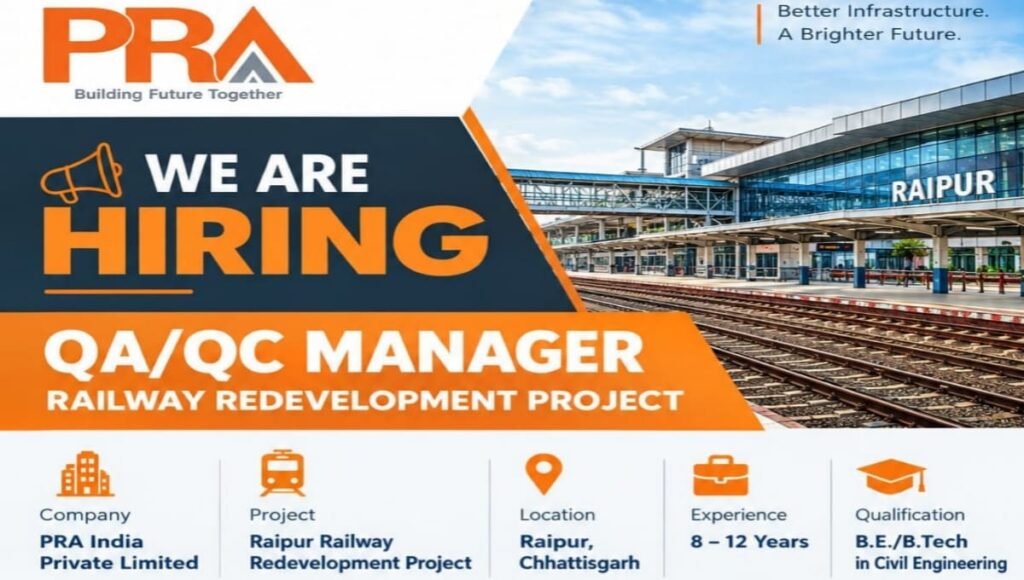 Job Openings at PRA India Pvt Ltd