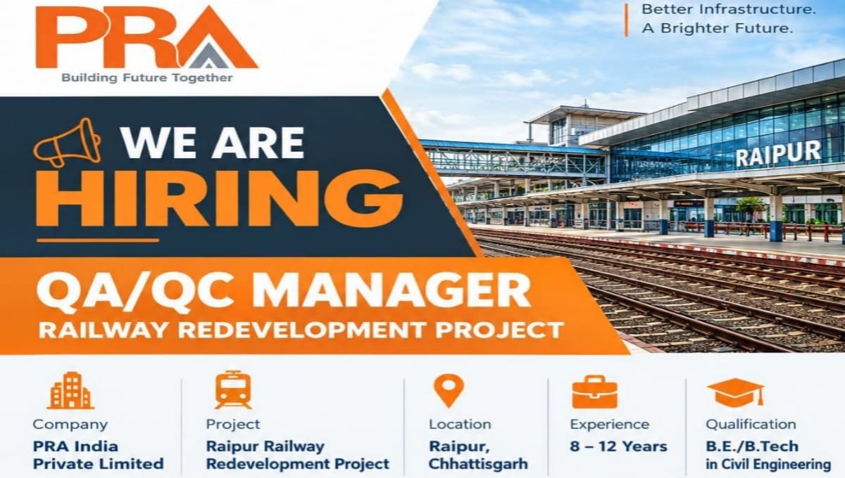 Job Openings at PRA India Pvt Ltd
