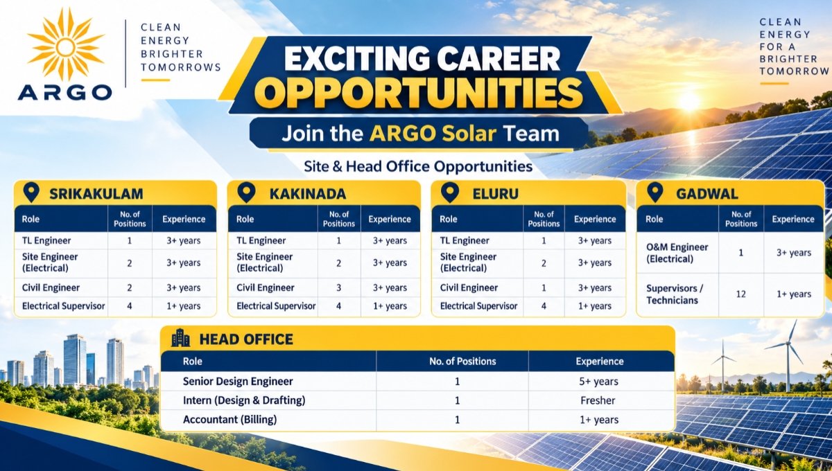 ARGO Solar Recruitment 2026