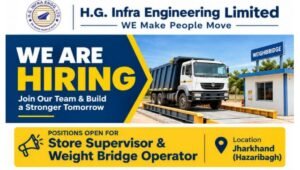 H.G. Infra Engineering Hiring