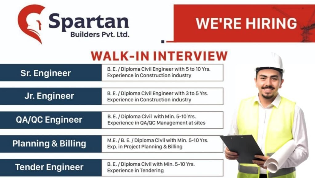 Spartan Builders Pvt Ltd Walk-In Interview