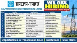 Kalpataru Projects International Limited Careers