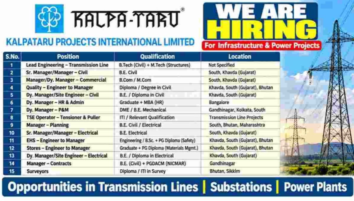 Kalpataru Projects International Limited Careers