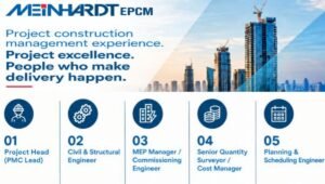 Meinhardt EPCM Recruitment