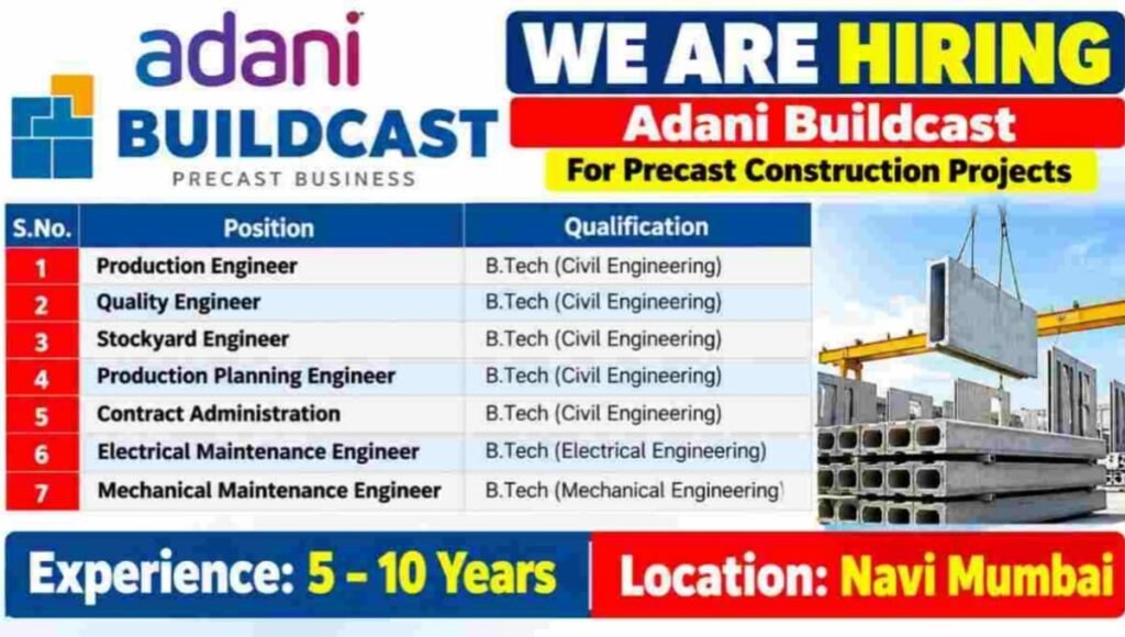 Adani Buildcast Recruitment