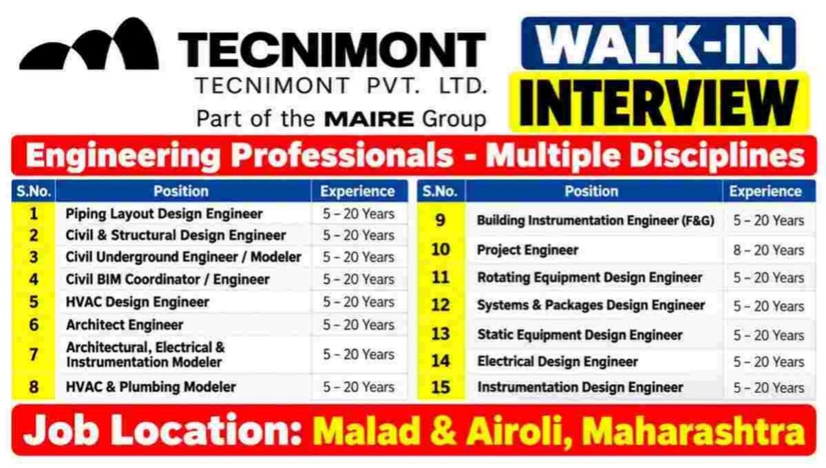 Tecnimont Pvt. Ltd. Walk-In Recruitment Drive