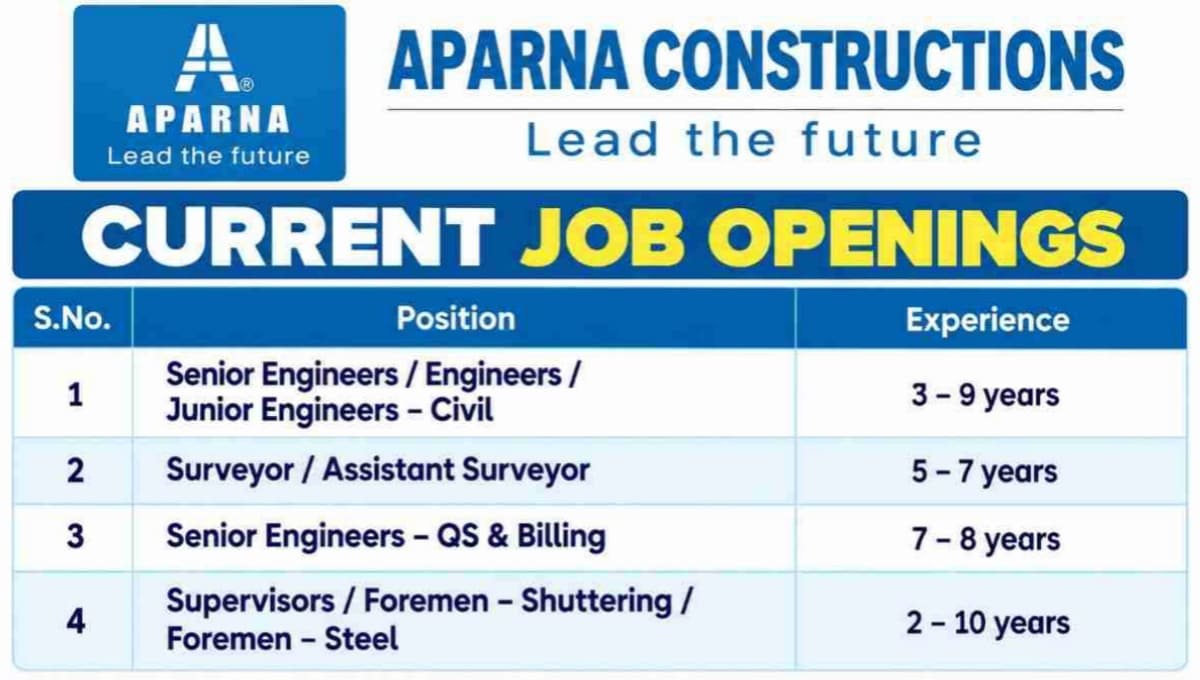 Aparna Constructions Job Openings 2026