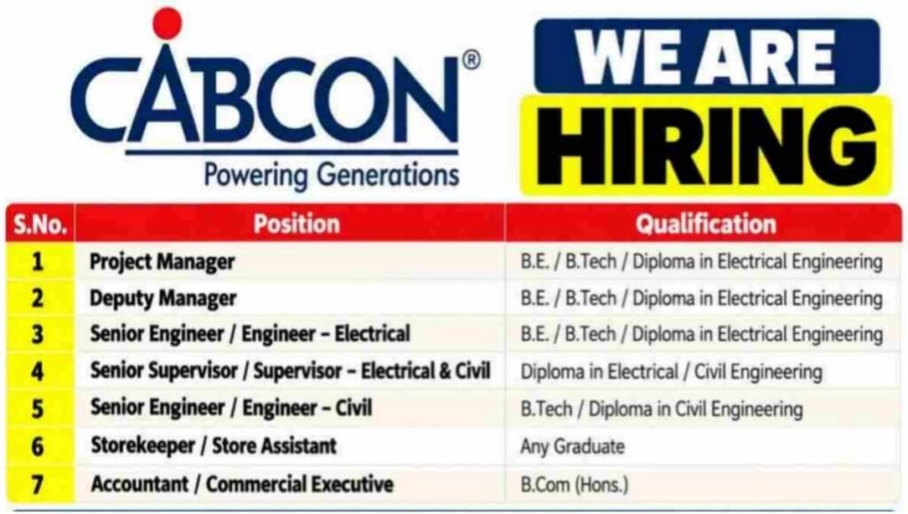 CABCON India Limited Job Openings