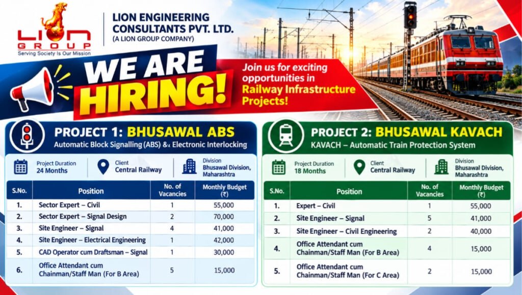 Lion Group Jobs 2026