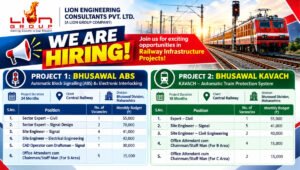 Lion Group Jobs 2026