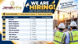 Janak Infra Recruitment 2026
