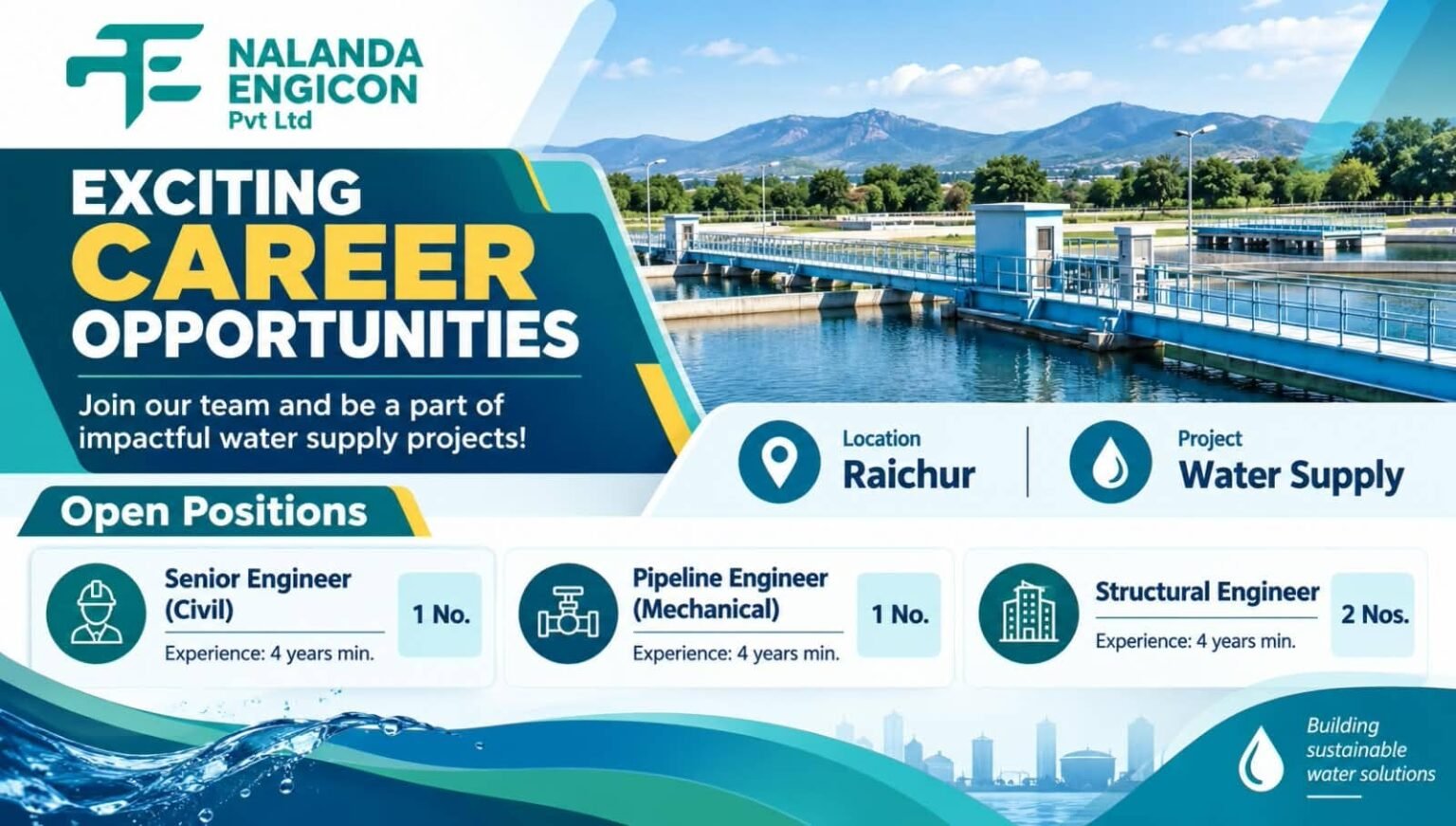 Nalanda Engicon Recruitment 2026