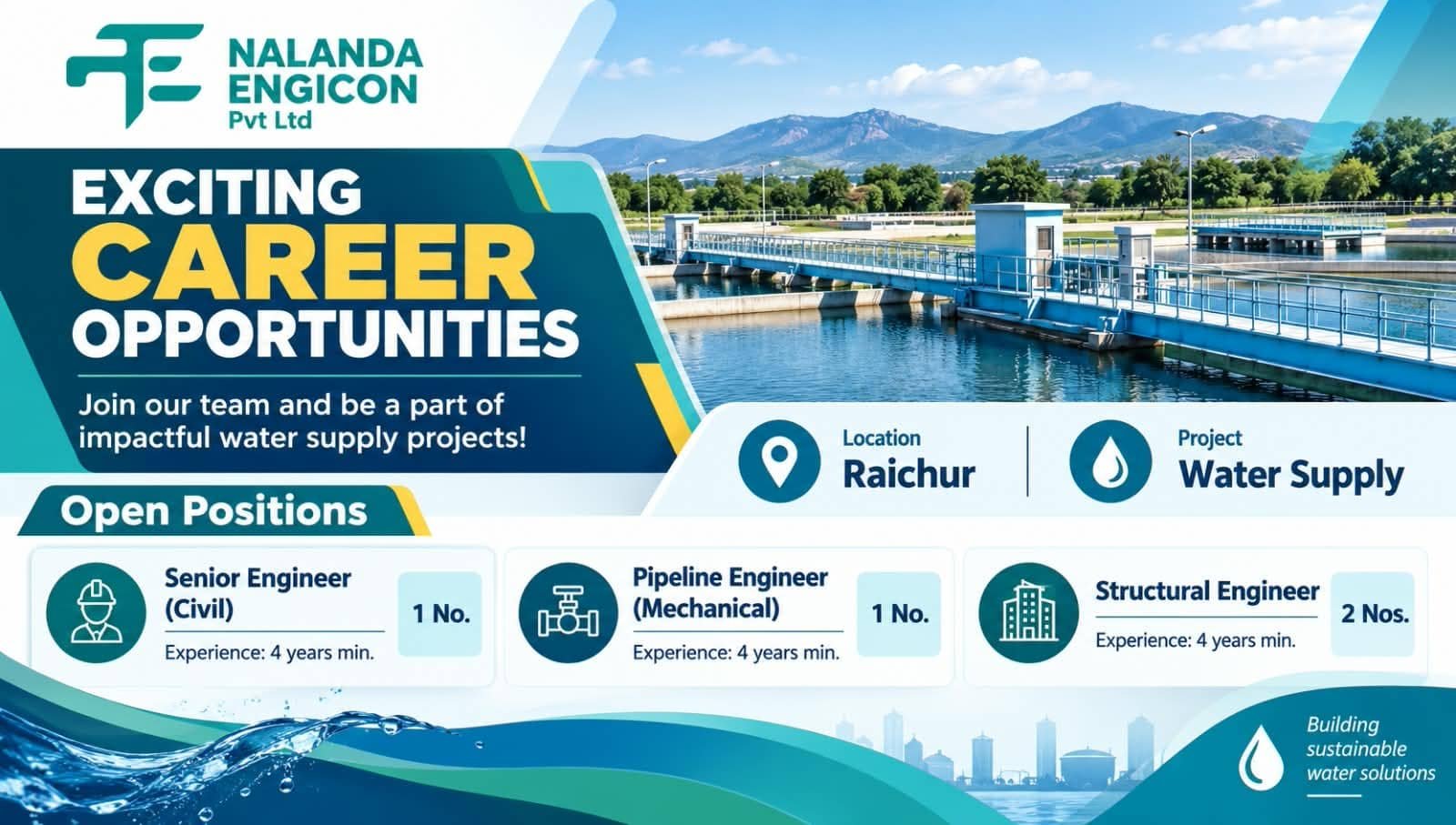 Nalanda Engicon Recruitment 2026