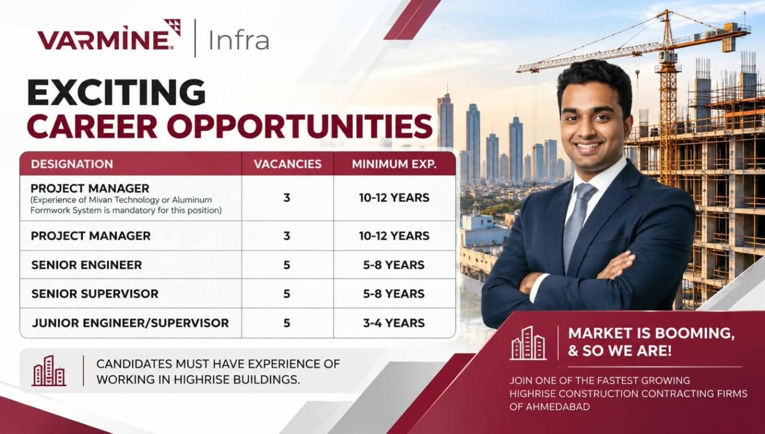 Varmine Infra Jobs 2026