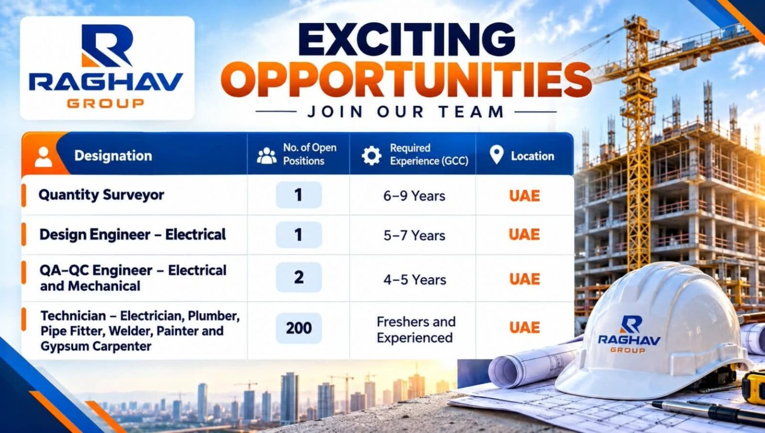 Raghav Group UAE Construction Jobs