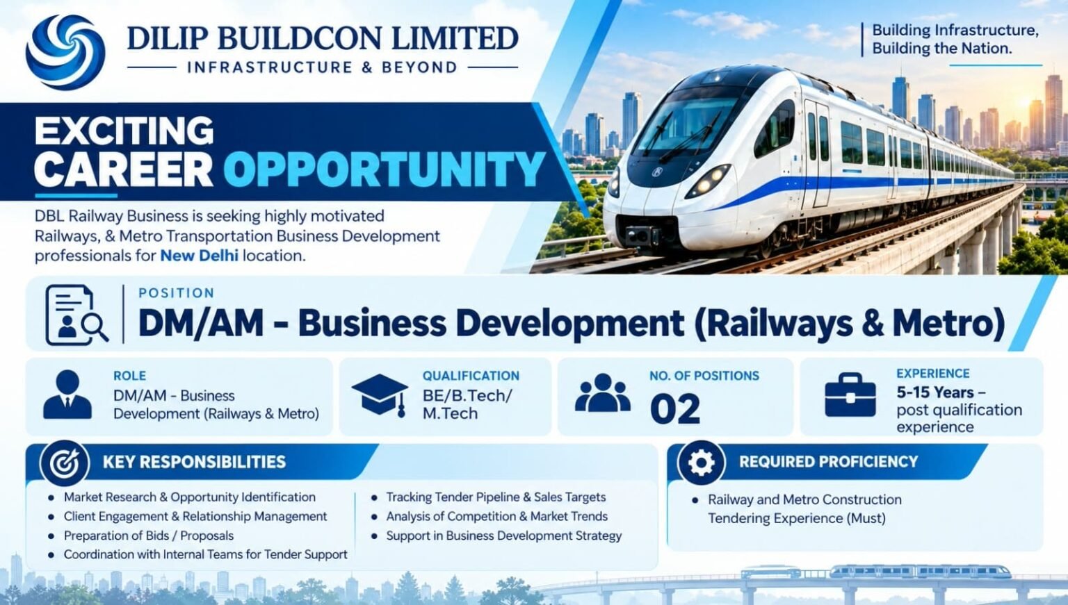 Dilip Buildcon Hiring 2026