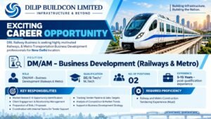 Dilip Buildcon Hiring 2026