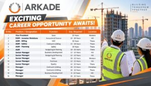Arkade Recruitment 2026
