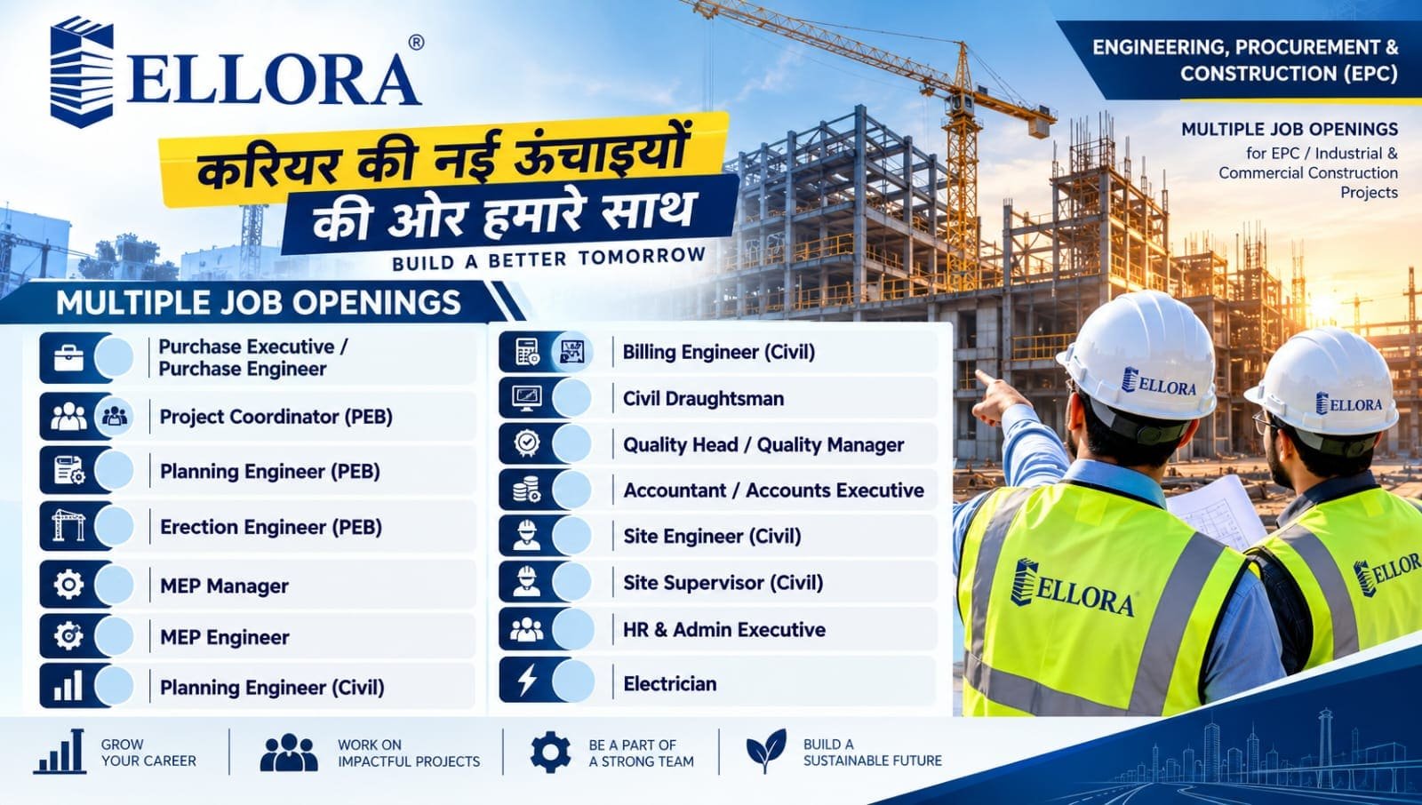 Ellora EPC Pvt. Ltd. Recruitment 2026