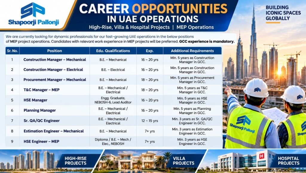 Shapoorji Pallonji Jobs