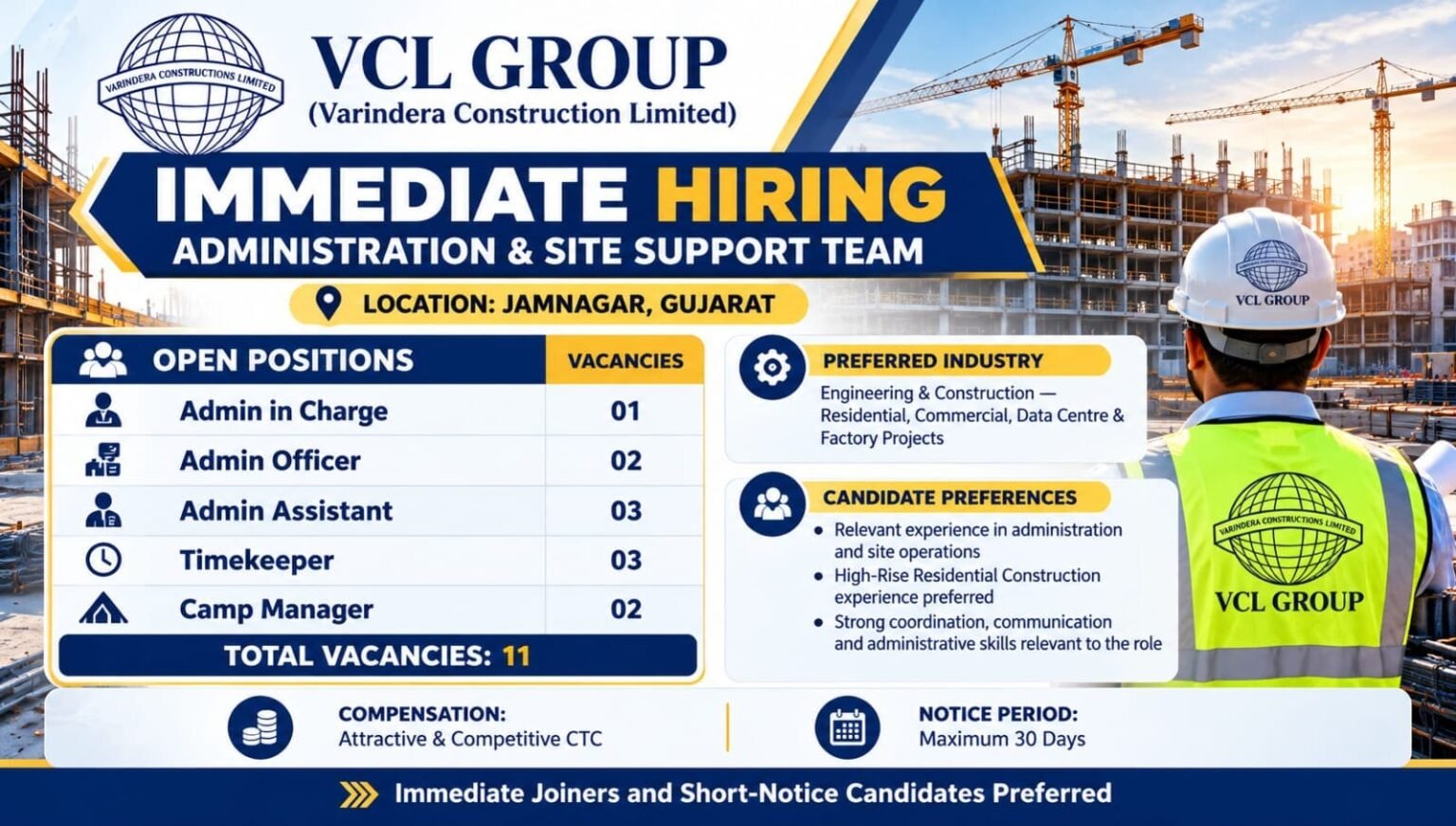 Varindera Construction Limited Recruitment