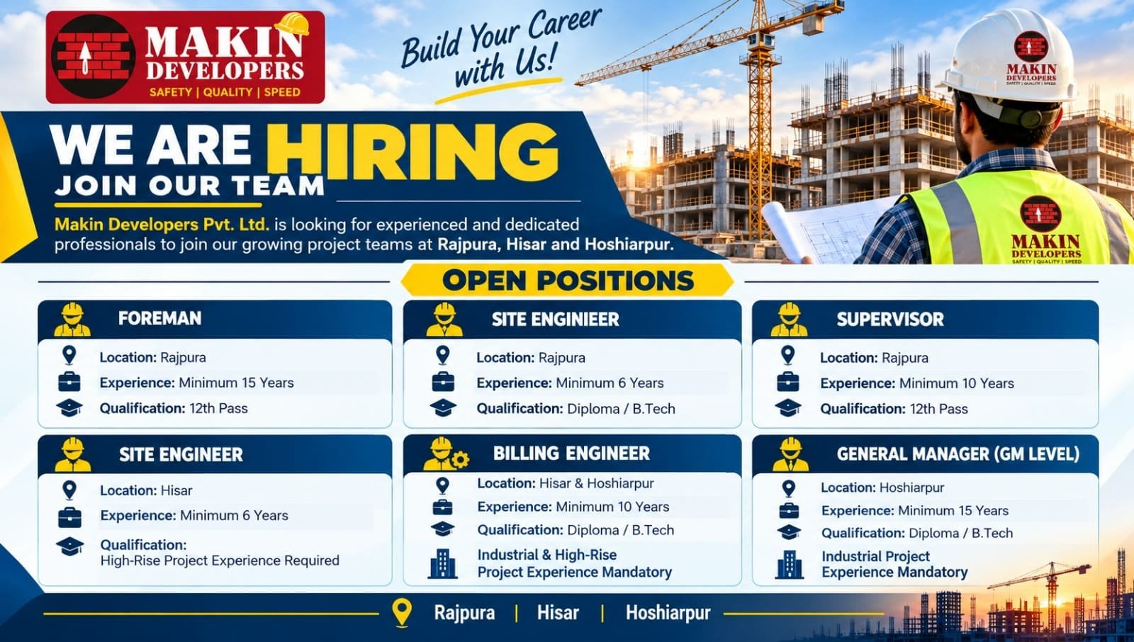 Makin Developers Pvt Ltd Recruitment