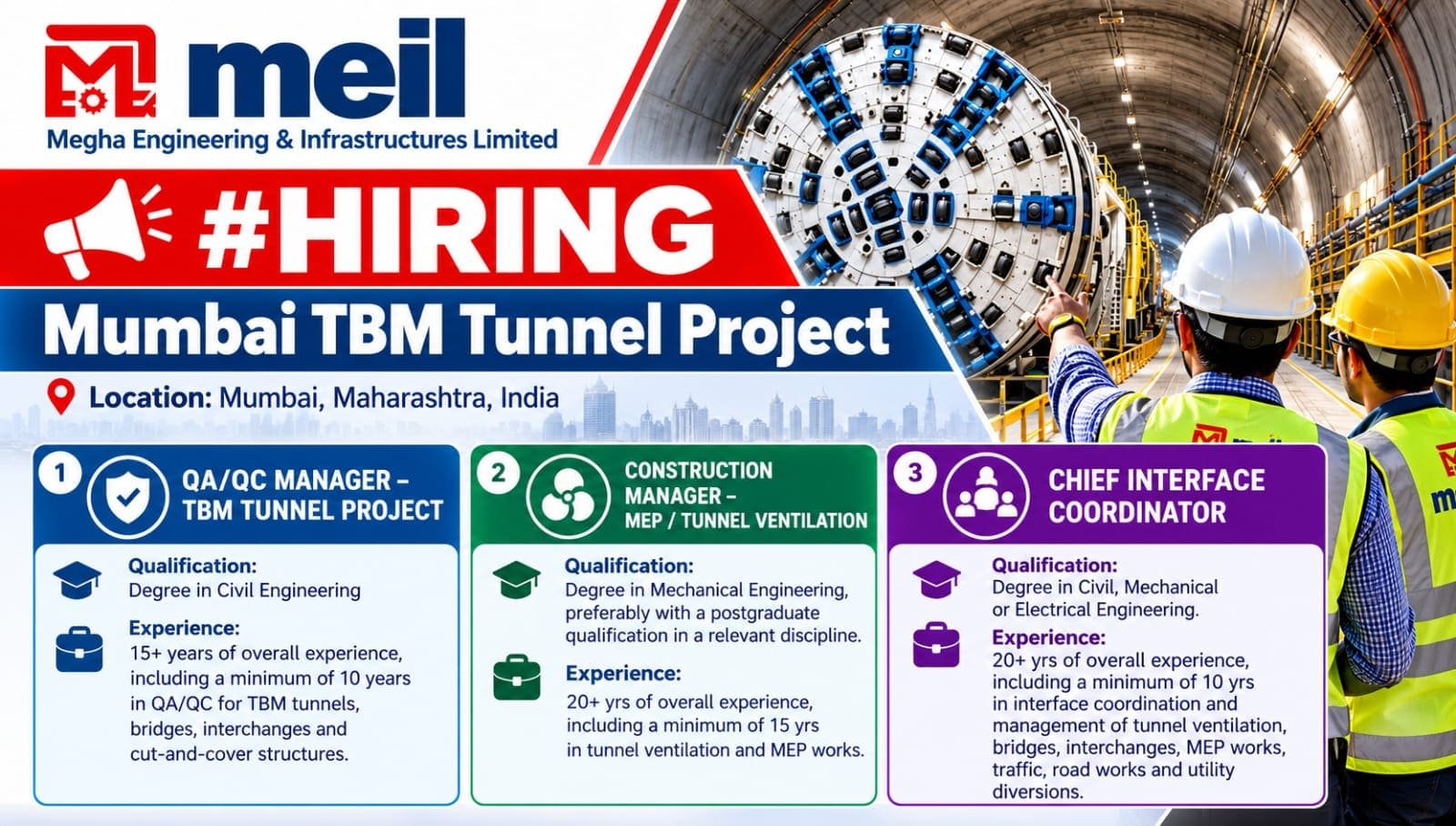 MEIL Recruitment 2026
